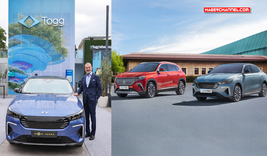 Fuat Tosyalı: "2025 yılında kullanıcı sayımız 88 bini aştı"