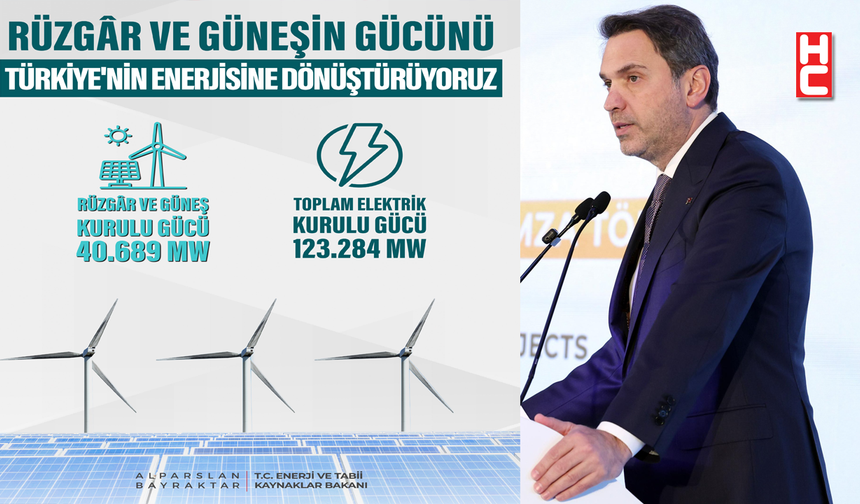 Türkiye'nin elektrik gücü, 123 bin 284 megavata yükseldi