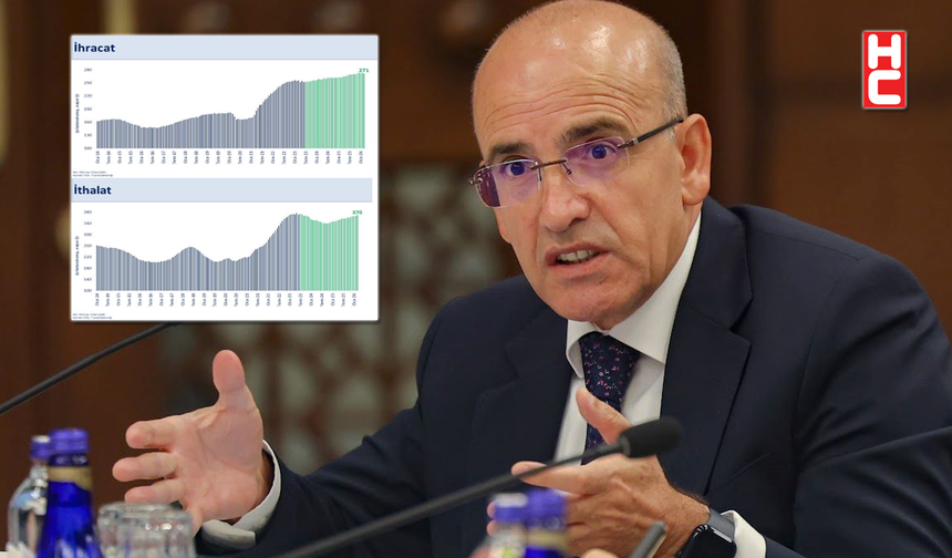 Bakan Mehmet Şimşek: "Ülkemizin şoklara karşı direnci önemli ölçüde artmıştır"