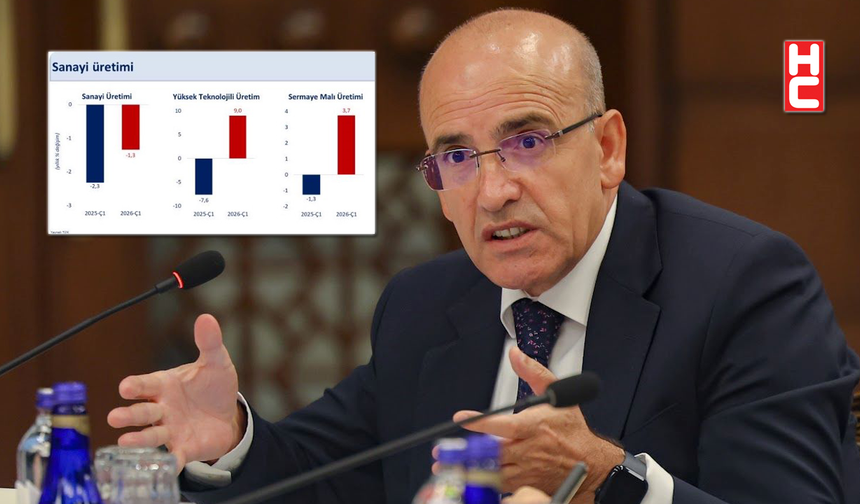 Bakan Mehmet Şimşek: "Sanayimizi desteklemek amacıyla kapsamlı tedbirler alıyoruz"