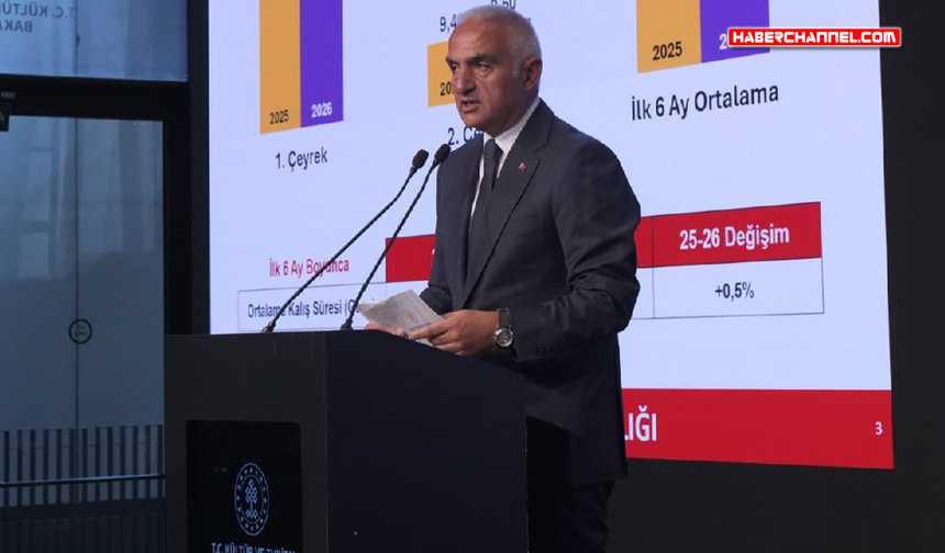 Bakan Ersoy: "Turizm geliri ilk 6 ayda 25 milyar 746 milyon dolar oldu"