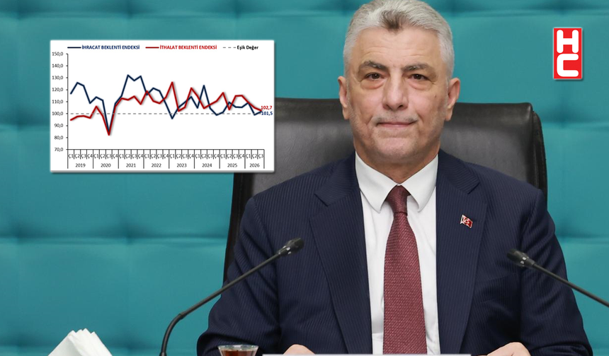 Bakan Ömer Bolat: "İhracat beklentileri artış yönünde"