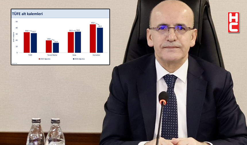 Bakan Mehmet Şimşek: "Enflasyonda düşüş devam etti"