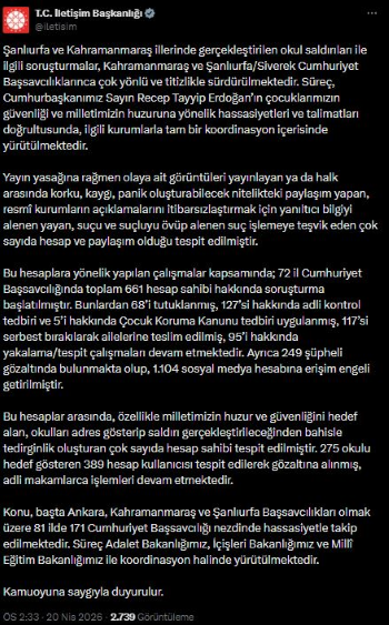 I L E T I S I M B A S K A N L I G I O K U L L A R D A K I S A L D I R I 1269563 377826