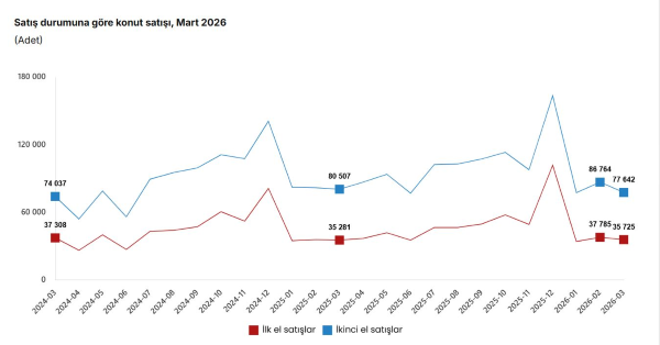 T U I K M A R T T A S I F I R K O N U T S A T I S I A R T T I I 1264157 376286