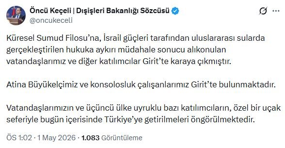 D I S I S L E R I B A K A N L I G I S U M U D F I L O S U N D A A L 1287654 383171